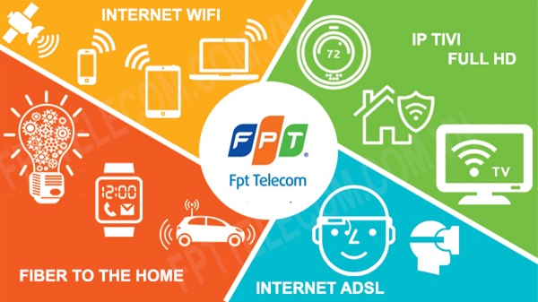 Lắp đặt internet FPT HCM khuyến mãi tháng 04 - 2018