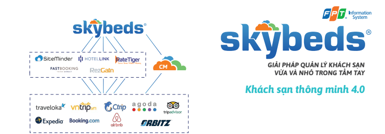 Skybeds - Giải pháp quản lý khách sạn