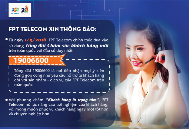Thay đổi số tổng đài FPT Telecom sang đầu số 1900 6600